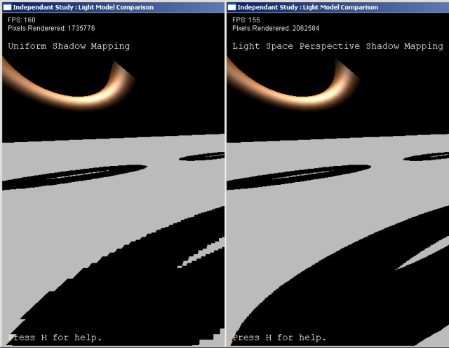 A screenshot compared SSM and LISPSM.